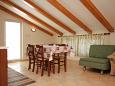 Dining room Dining room - Apartment A-7627-b - Apartments Vabriga (Poreč) - 7627