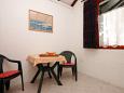Dining room Dining room - House K-7632 - Vacation Rentals Umag (Umag) - 7632