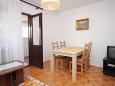Dining room Dining room - Apartment A-7643-a - Apartments Rovinj (Rovinj) - 7643
