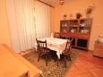Dining room Dobreć, Dining room u smještaju tipa apartment, dopusteni kucni ljubimci.