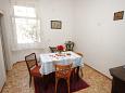 Dining room Dining room - Apartment A-7693-a - Apartments Lovran (Opatija) - 7693