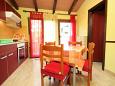 Dining room Dining room - Apartment A-7735-b - Apartments Umag (Umag) - 7735