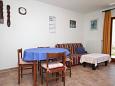 Dining room Dining room - Apartment A-7751-a - Apartments Ičići (Opatija) - 7751