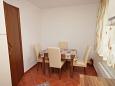 Dining room Ičići, Dining room u smještaju tipa apartment, dopusteni kucni ljubimci i WIFI.