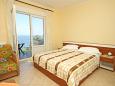 Bedroom Bedroom - Room S-7775-d - Rooms Medveja (Opatija) - 7775