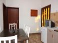 Dining room Dining room - Apartment A-782-b - Apartments Stomorska (Šolta) - 782