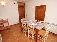Dining room Ičići, Dining room u smještaju tipa apartment, WIFI.
