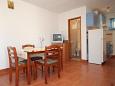 Dining room Dining room - Apartment A-7880-c - Apartments Ždrelac (Pašman) - 7880