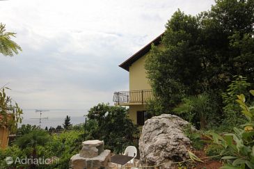 Property - Apartments 7904 Property Opatija (Opatija) - Accommodation 7904 - Apartments in Croatia.