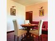 Dining room Dining room - Apartment A-796-e - Apartments Jezera (Murter) - 796