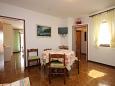 Dining room Dining room - Apartment A-7962-a - Apartments Nerezine (Lošinj) - 7962