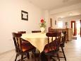 Dining room Dining room - Apartment A-8010-a - Apartments Ćunski (Lošinj) - 8010