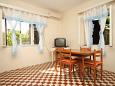 Dining room Dining room - Apartment A-8127-b - Apartments Savar (Dugi otok) - 8127