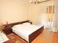 Bedroom 2 Kali, Bedroom 2 u smještaju tipa apartment, dopusteni kucni ljubimci.