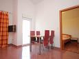 Dining room Dining room - Apartment A-8215-a - Apartments Pašman (Pašman) - 8215