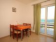 Dining room Dining room - Apartment A-8247-f - Apartments Kraj (Pašman) - 8247