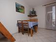 Dining room Dining room - Apartment A-8259-a - Apartments Kraj (Pašman) - 8259