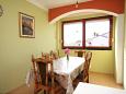 Dining room Dining room - Apartment A-8263-a - Apartments Ugljan (Ugljan) - 8263
