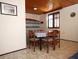 Dining room Dining room - Apartment A-8372-b - Apartments Kraj (Pašman) - 8372