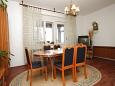 Dining room Dining room - Apartment A-8404-a - Apartments Ugljan (Ugljan) - 8404
