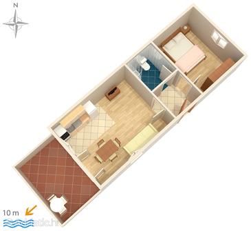 Plan Lukoran, Plan u smještaju tipa apartment, dopusteni kucni ljubimci i WIFI.