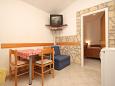 Dining room Dining room - Apartment A-8512-c - Apartments Rukavac (Vis) - 8512