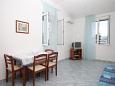 Dining room Dining room - Apartment A-8524-d - Apartments Vis (Vis) - 8524