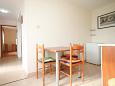 Dining room Dining room - Apartment A-8527-a - Apartments Ugljan (Ugljan) - 8527