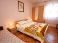 Bedroom 1 Bedroom 1 - Apartment A-8534-c - Apartments Vis (Vis) - 8534