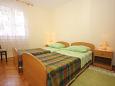 Bedroom 2 Bedroom 2 - Apartment A-8534-c - Apartments Vis (Vis) - 8534