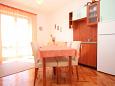 Dining room 2 Dining room 2 - Apartment A-8548-a - Apartments Brsečine (Dubrovnik) - 8548