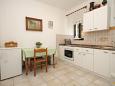 Shared kitchen Shared kitchen - Room S-8595-b - Apartments and Rooms Trsteno (Dubrovnik) - 8595