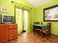 Dining room Dining room - Apartment A-8619-b - Apartments Rastići (Čiovo) - 8619