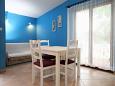Dining room Dining room - Apartment A-8619-d - Apartments Rastići (Čiovo) - 8619
