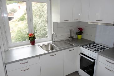 Apartment A-8653-c - Apartments Uvala Torac (Hvar) - 8653
