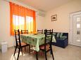 Dining room Dining room - Apartment A-8683-b - Apartments Trogir (Trogir) - 8683