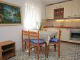 Dining room Dining room - Apartment A-8691-b - Apartments Nečujam (Šolta) - 8691