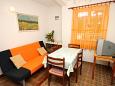 Dining room Dining room - Apartment A-8697-a - Apartments Stari Grad (Hvar) - 8697