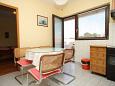 Dining room Dining room - Apartment A-872-a - Apartments Sali (Dugi otok) - 872