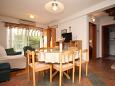 Dining room Dining room - Apartment A-8732-a - Apartments Jelsa (Hvar) - 8732