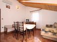 Dining room Vrisnik, Dining room u smještaju tipa apartment, dostupna klima, dopusteni kucni ljubimci i WIFI.