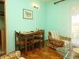 Dining room Jelsa, Dining room u smještaju tipa apartment, dopusteni kucni ljubimci i WIFI.