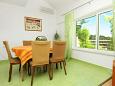 Dining room Dining room - Apartment A-8770-a - Apartments Hvar (Hvar) - 8770