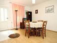 Dining room Dining room - Apartment A-8770-c - Apartments Hvar (Hvar) - 8770