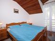 Bedroom 2 Jelsa, Bedroom 2 u smještaju tipa apartment, dopusteni kucni ljubimci i WIFI.