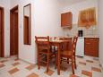 Dining room Milna, Dining room u smještaju tipa apartment, WIFI.