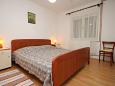 Bedroom 1 Zavala, Bedroom 1 u smještaju tipa apartment, dopusteni kucni ljubimci i WIFI.