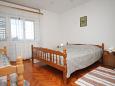 Bedroom 2 Zavala, Bedroom 2 u smještaju tipa apartment, dopusteni kucni ljubimci i WIFI.