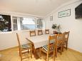 Dining room Dining room - Apartment A-8809-a - Apartments Zavala (Hvar) - 8809