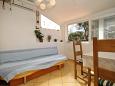 Living room Living room - Apartment A-8809-a - Apartments Zavala (Hvar) - 8809